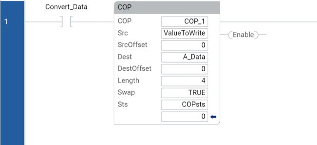 How the first rung of MSG_CIPSYMBOLIC messaging looks like