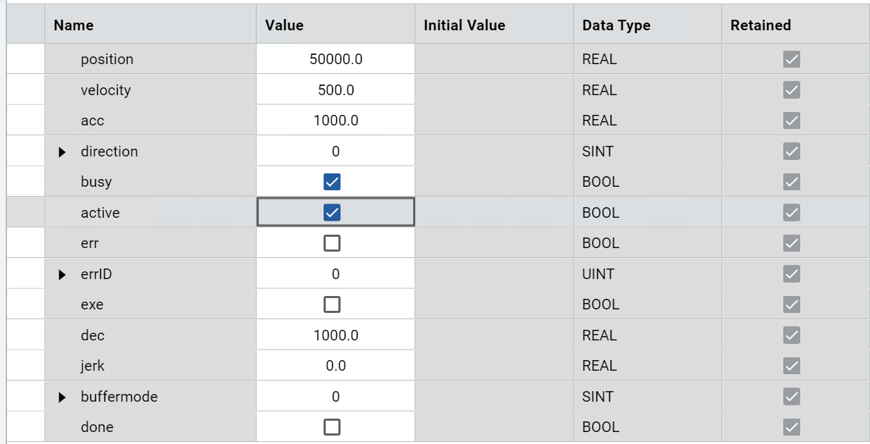 Table displaying MC_MoveAbsolute results with columns for name, value, initial
value, data type, and retained status.