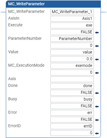 MC_WriteParameter ladder diagram showing input and output parameters.