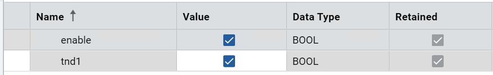 Table displaying TND results with columns for Name, Value, Data Type, and
Retained.