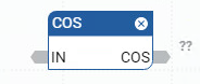 COS