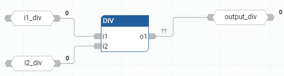 DIV function block diagram example