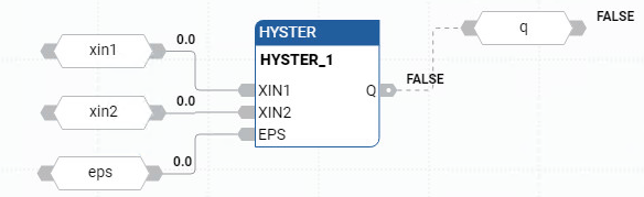 HYSTER function block diagram example