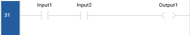 XIC example