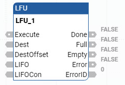 LFU
