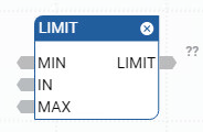 LIMIT