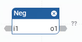 NEG
