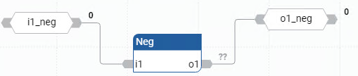 NEG function block diagram example