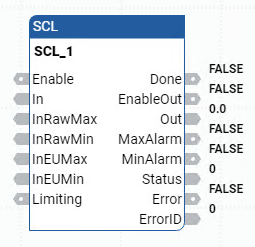 SCL