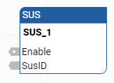 SUS