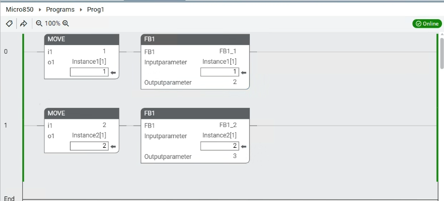 Monitoring variables using the graphic view