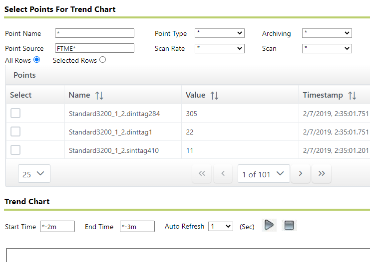 View trends 1