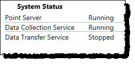 System status