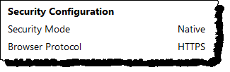 Security configuration