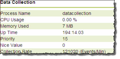 Data Collection