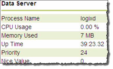Data Server