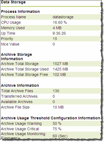Data Storage