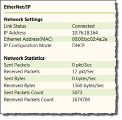 EtherNet/IP