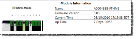 Module information