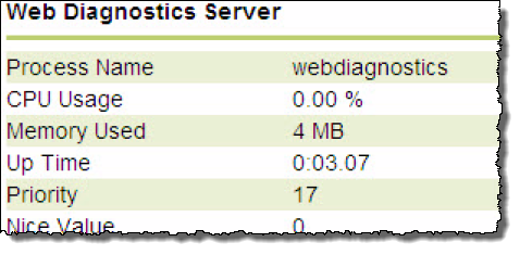 Web diagnostics server