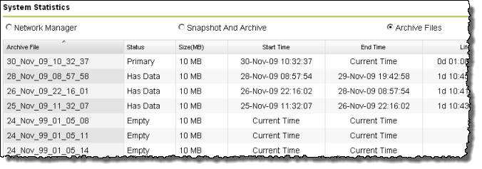 Archive files