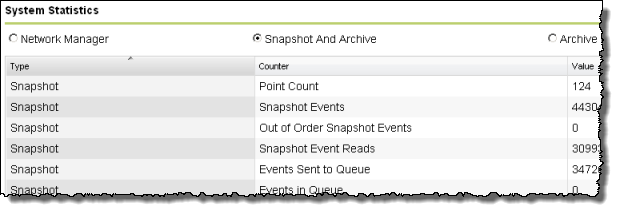 Snapshot and archive