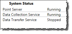 System status