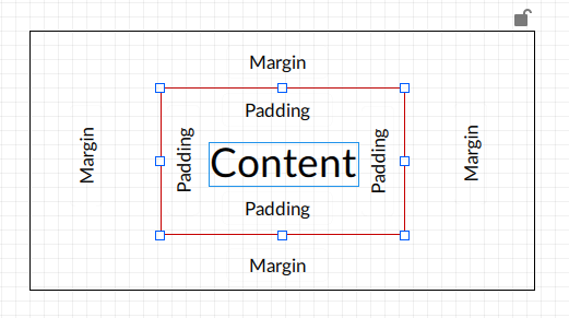 Specify graphic object margins and padding