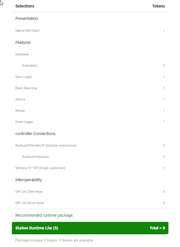 An example runtime sizing for a package in an S system.