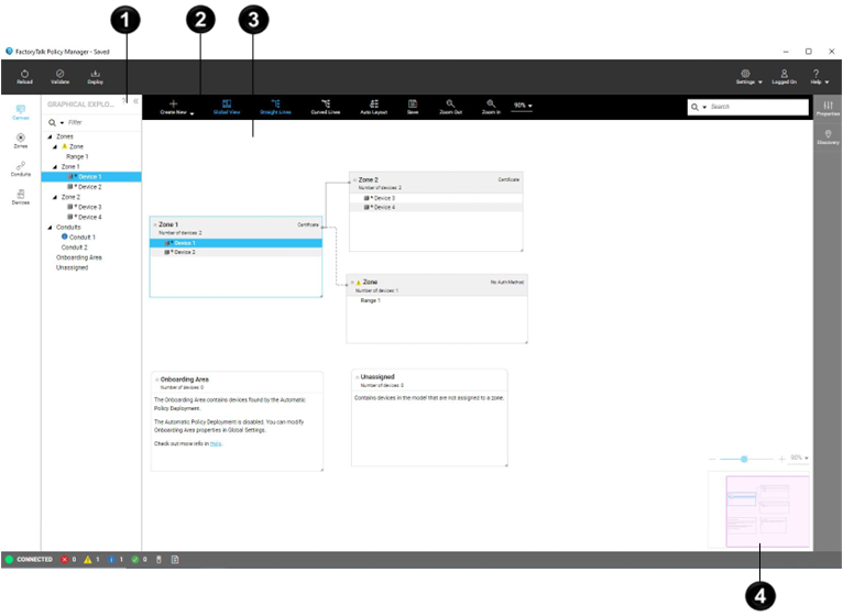 FactoryTalk Policy Manager - Canvas policy model visualization