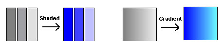 Fill_style_shaded_gradient