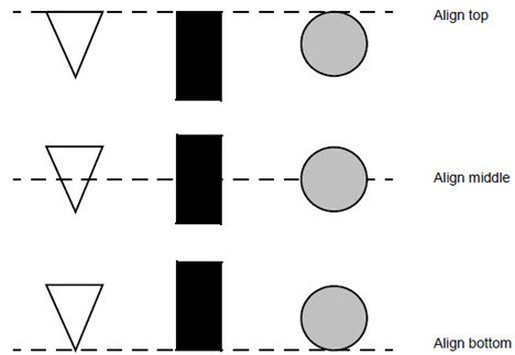 Aligning_Objects_Top_Middle_and_Bottom