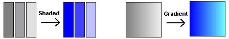 Fill_style_shaded_gradient