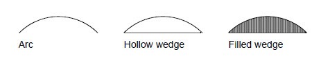 draw_arc_or_wedge