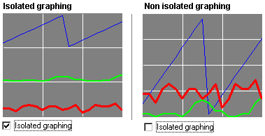 tx_Isolated