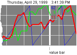 tx_ValueBar