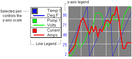 tx_y-axis_scale