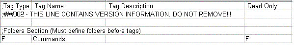Example_tag csv