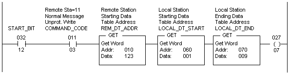 RSLinx Classic Linked Icons PNG FIle Template