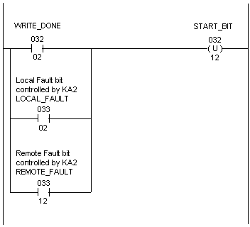 RSLinx Classic Linked Icons PNG FIle Template