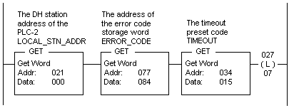 RSLinx Classic Linked Icons PNG FIle Template