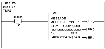 RSLinx Classic Linked Icons PNG FIle Template