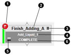 L5K_SILC_Step_Runtime_withFailure