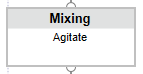 Phase step example