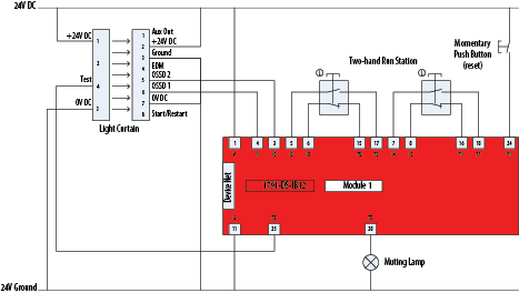 DCSTM wiring examples
