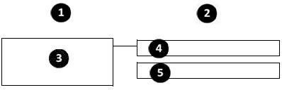 add_act_step