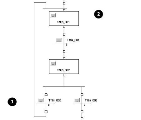 jmp_diff_stp