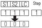 TSAM Fault Code 9501H