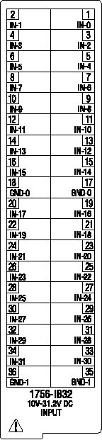 IB32_shg