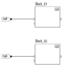 Latching Data  tagA  2.png